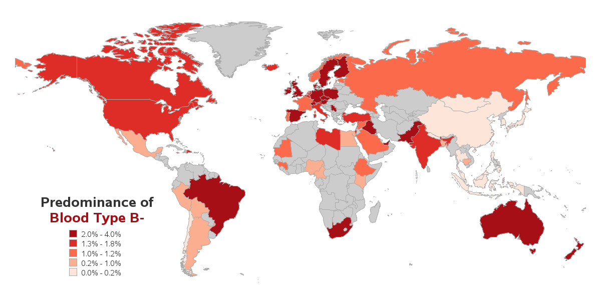 blood-types-by-country