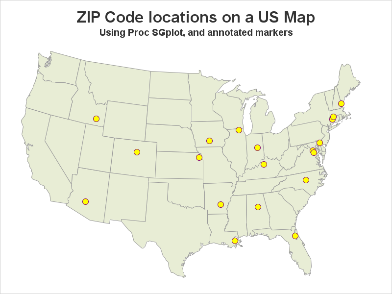 The SGPlot Procedure
