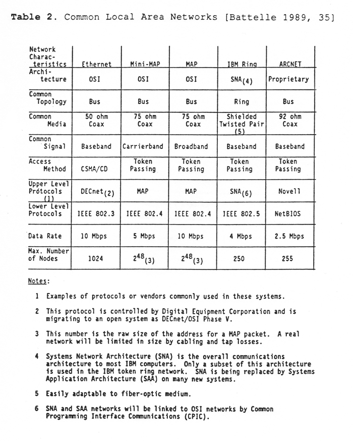 Activity 2 2 2 Label Analysis Chart Answers